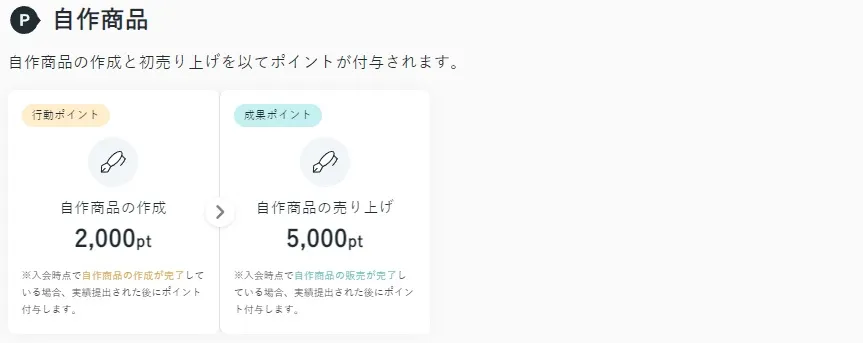 Withマーケの自作商品関係のポイント一覧